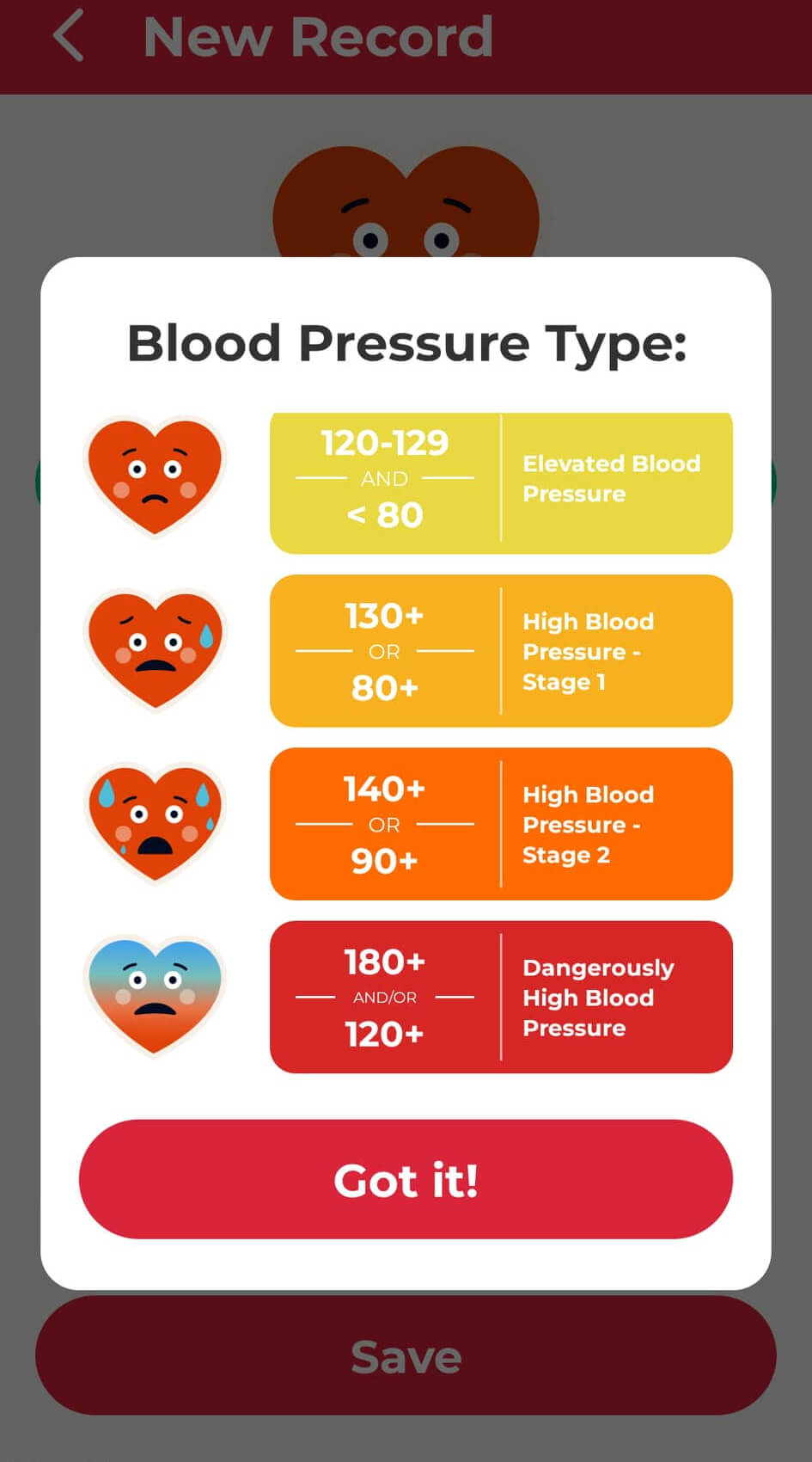 blood-pressure-heart-health-apps2have