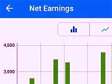 Checking net earning in Bluecoins