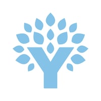 YNAB (You Need A Budget) thumb