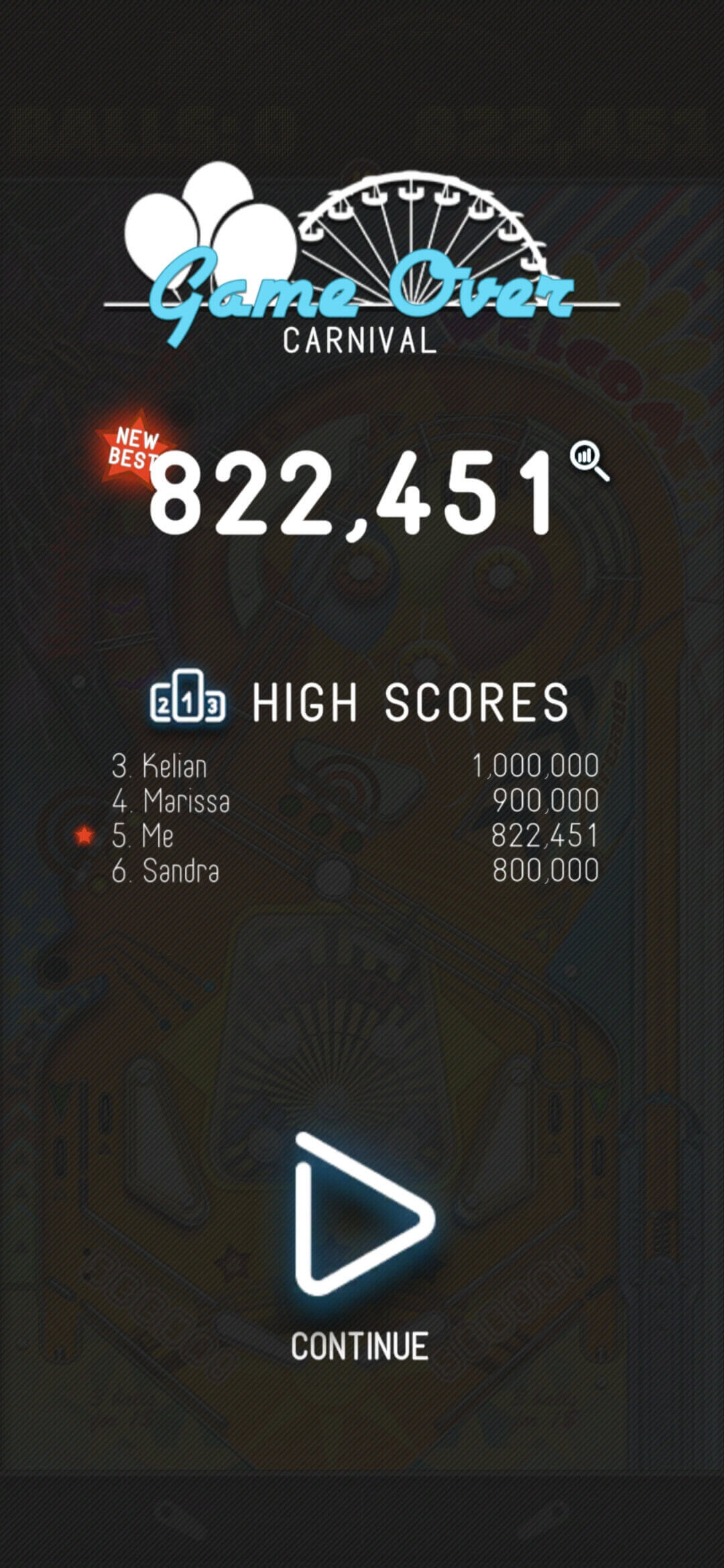 Pinball Deluxe Reloaded Redeem Codes at Lew blog