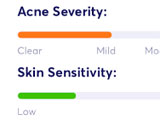 Acne Analysis in MDacne