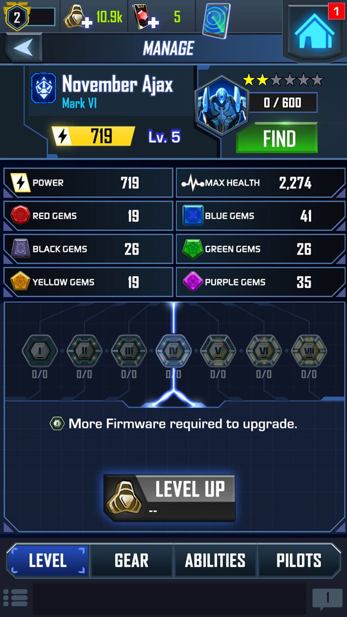 Pacific Ocean visual data 6