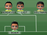 Team formation in Mobile Soccer League Team formation in Mobile Soccer League