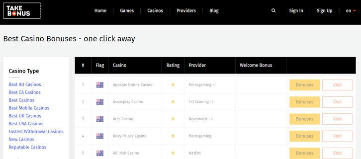 Best Casino Bonuses at Take Bonus