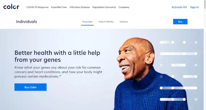Color Genetic Testing