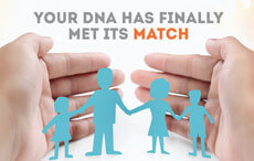 Most Detailed Genealogy DNA Test