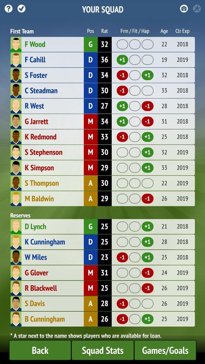 Football Chairman Tough Games