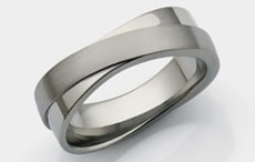 Your Go-To Jewelry Metal for Rings - Survey Option 6 Your Go-To Jewelry Metal for Rings - Survey Option 6