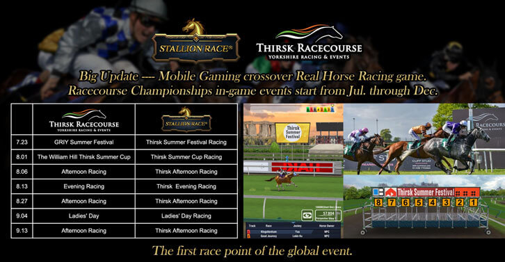 Stallion Race’s Innovative Partnership with Thirsk Racecourse Synchronizes Real and In-Game Events