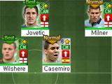 FC Manager FC Manager