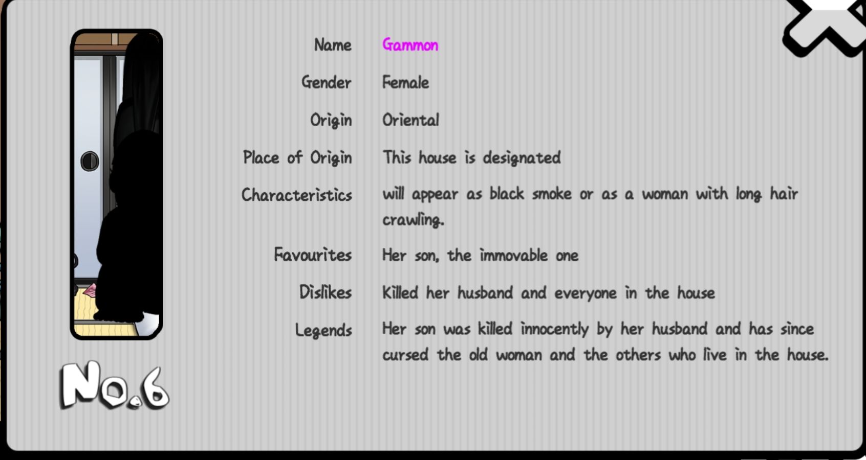 Reading A Horror's Profile Reading A Horror's Profile