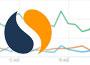 SimilarWeb SimilarWeb
