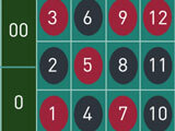 Place your bets in Roulette Royale Place your bets in Roulette Royale