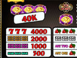 Gameplay of Top Money Slot Top Money Slot gameplay