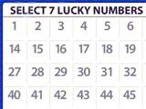 Buy Your Numbers in Keno Club Keno Club Buy Your Numbers