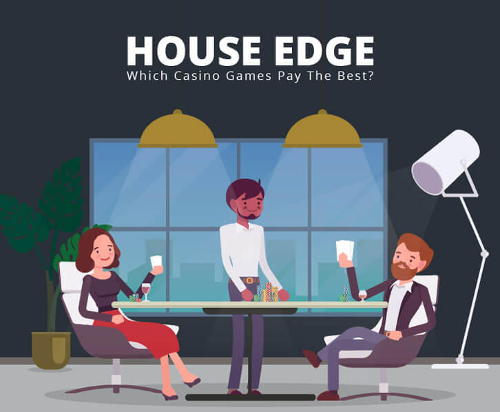 The House Edge: Which Game Pays The Best?