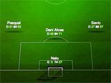 Online Soccer Manager