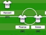 oFootball Tactics