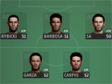 Team management in SEASON Pro Football Manager SEASON Pro Football Manager team management