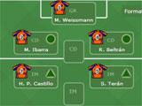 Formation in Hattrick Hattrick Formation