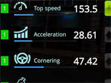 Customizing car in the game Car customization in the game