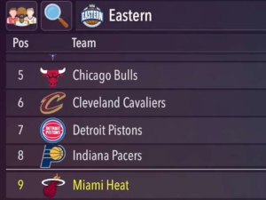 NBA Teams in Basketball Superstar 2