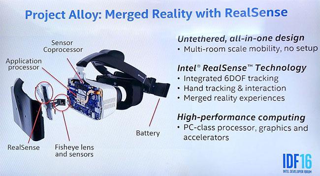 Intel's Project Alloy: Specifications