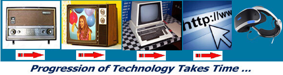 Progression of Technology