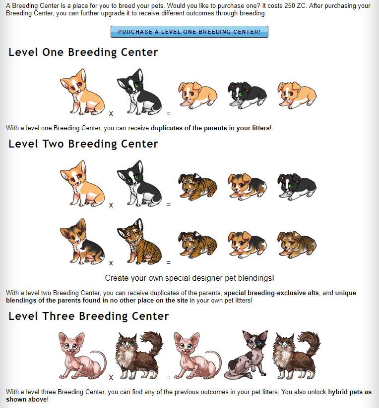 Adopt a Virtual Pet - Animal Breeding Games Online