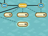 Unguessed Words in iAssociate 3 iAssociate 3 Unguessed Words