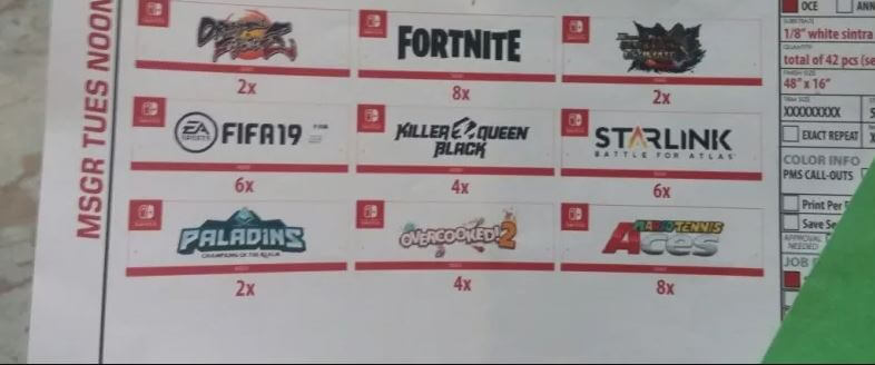 Fortnite leaked document Fortnite leaked document