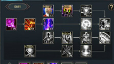 Skills in Eternal Fury 2