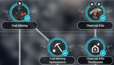 Frostpunk: Tech upgrades
