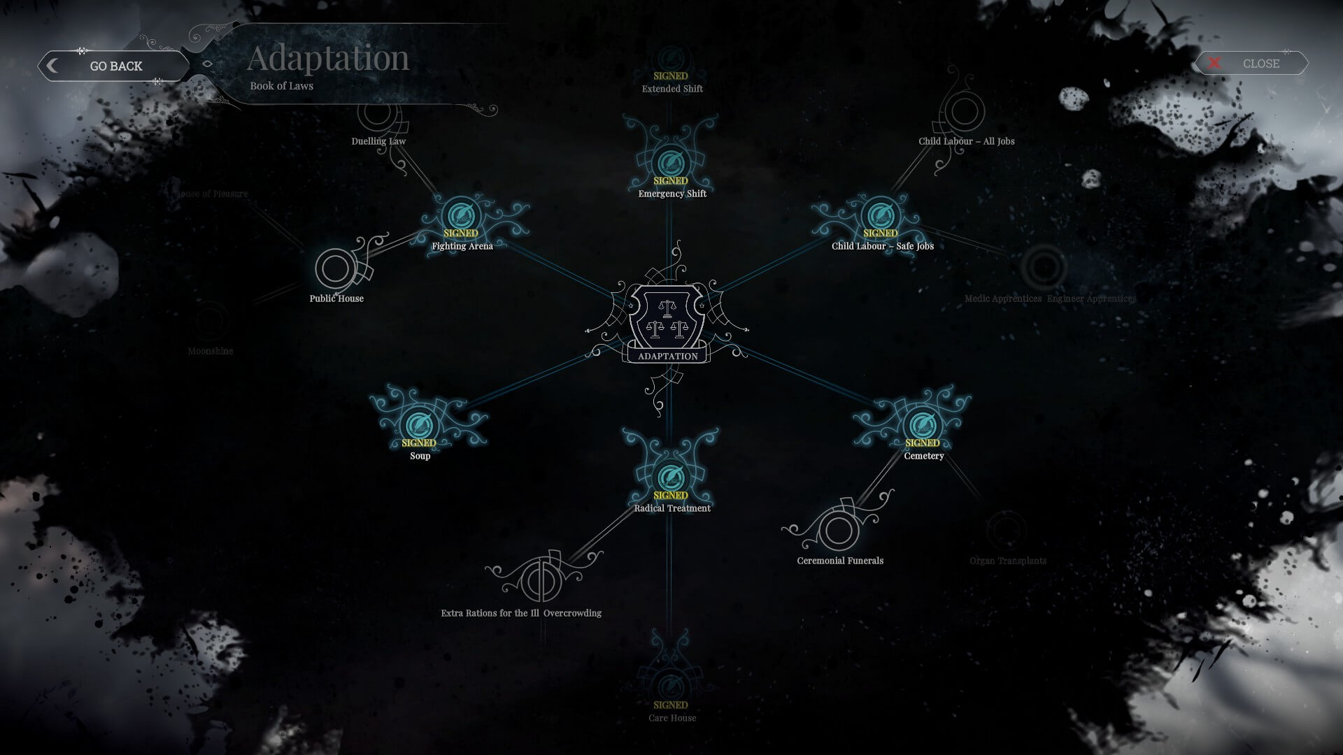 frostpunk laws