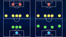 Top Eleven  Squad Setup