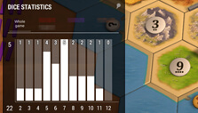 Dice roll statistics in Catan Universe