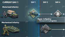 Infantry research in Conflict of Nations: World War 3