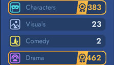 Showrunner: Excellent reception
