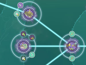 Synergy: Research tree