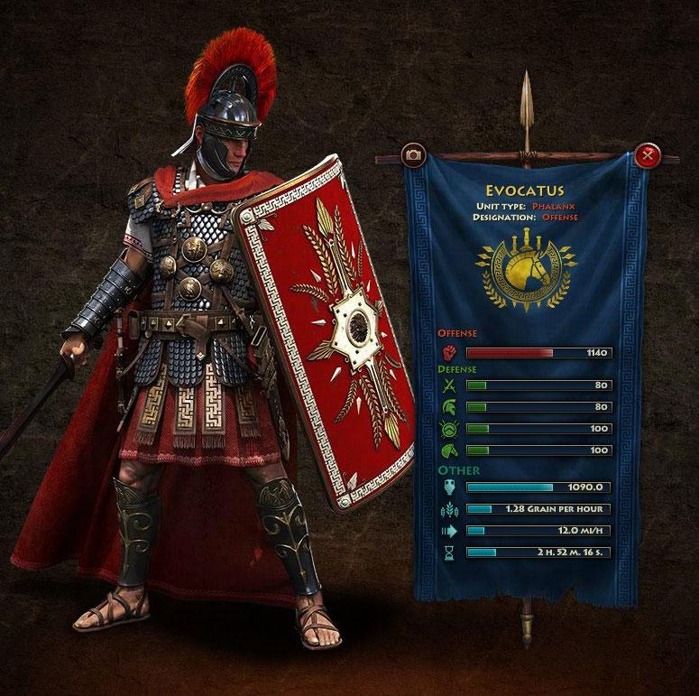 Составная часть юнита. Тип юнитов в hearts of iron 4. Тип юнита. Юнит экономика метрики. Модель юнит экономики.